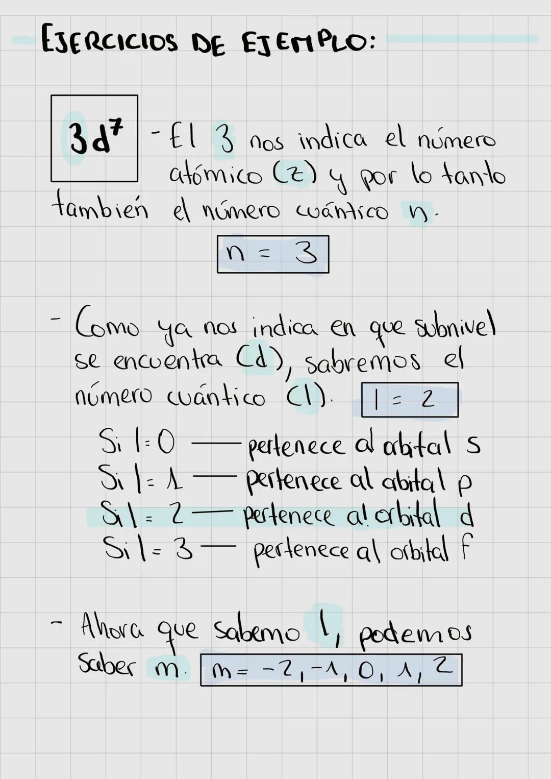MODELO ATÓMICO DE SHRÖDINGER
Para denominar los electrones utilizamos
la función de onda: 4 (n,1,m, s)
.
Número principal (n): es el número
