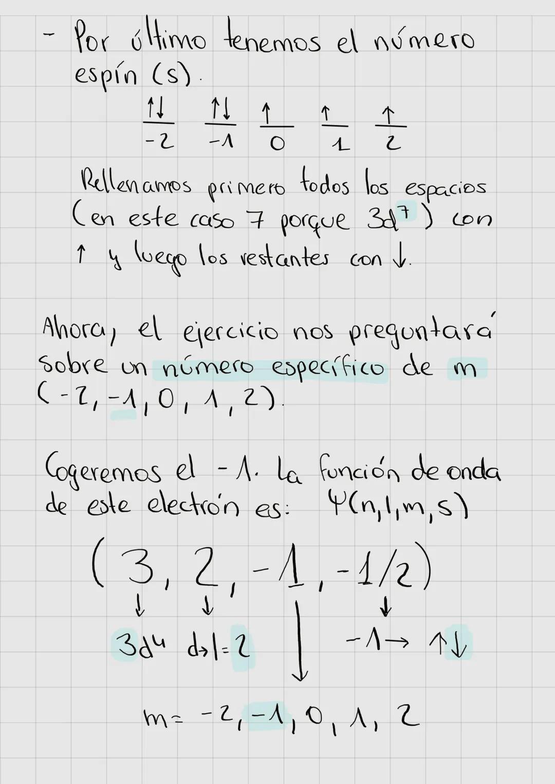 MODELO ATÓMICO DE SHRÖDINGER
Para denominar los electrones utilizamos
la función de onda: 4 (n,1,m, s)
.
Número principal (n): es el número