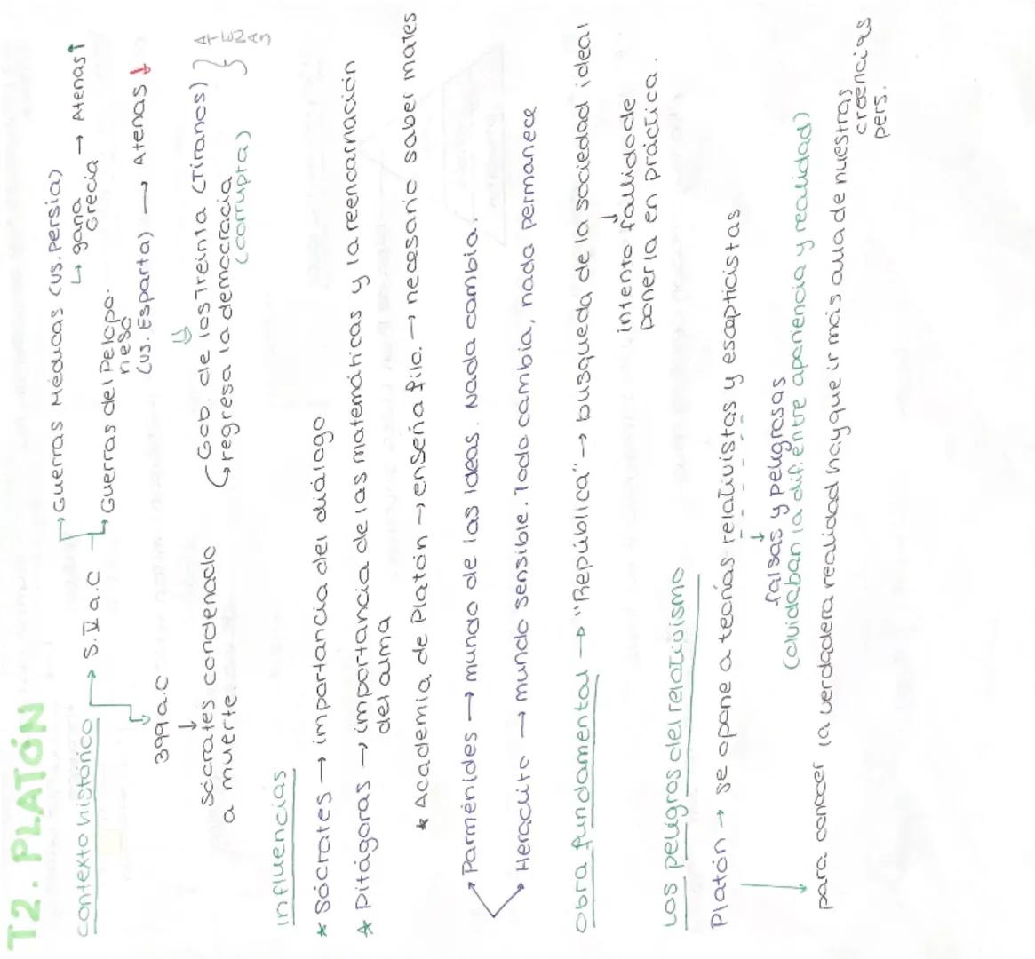 # T1. EL NACIMIENTO DE LA FILOSOFÍA
mitos explican la realidad con relatos de caracter trascendente
filosofíausa la razón para ofrecer res