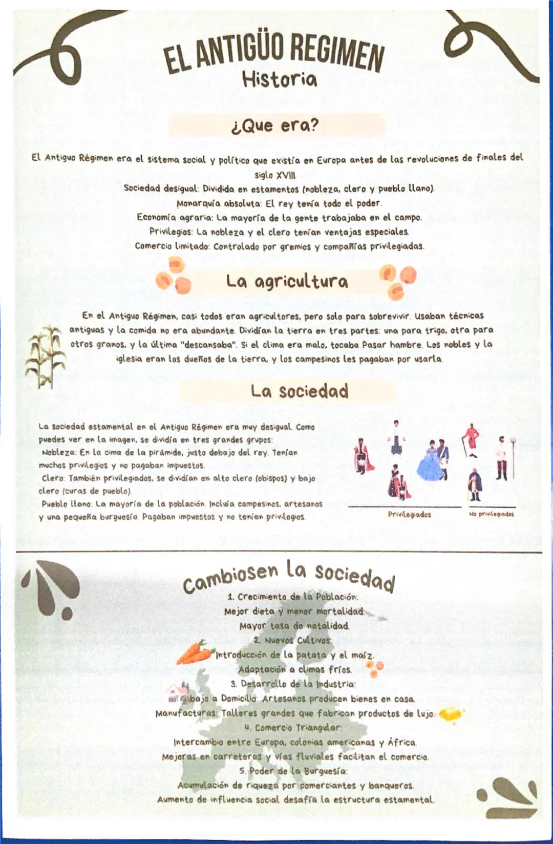 EL ANTIGUO REGIMEN
Historia
¿Que era?
El Antiguo Régimen era el sistema social y político que existía en Europa antes de las revoluciones de