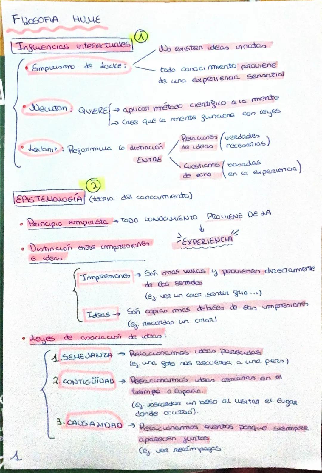 F120SOFIA HUME
Influencias intelectuales
No existen ideas innatas
• Empurismo de docke:
todo conocimiento proviene
de cuna experienaa semaz