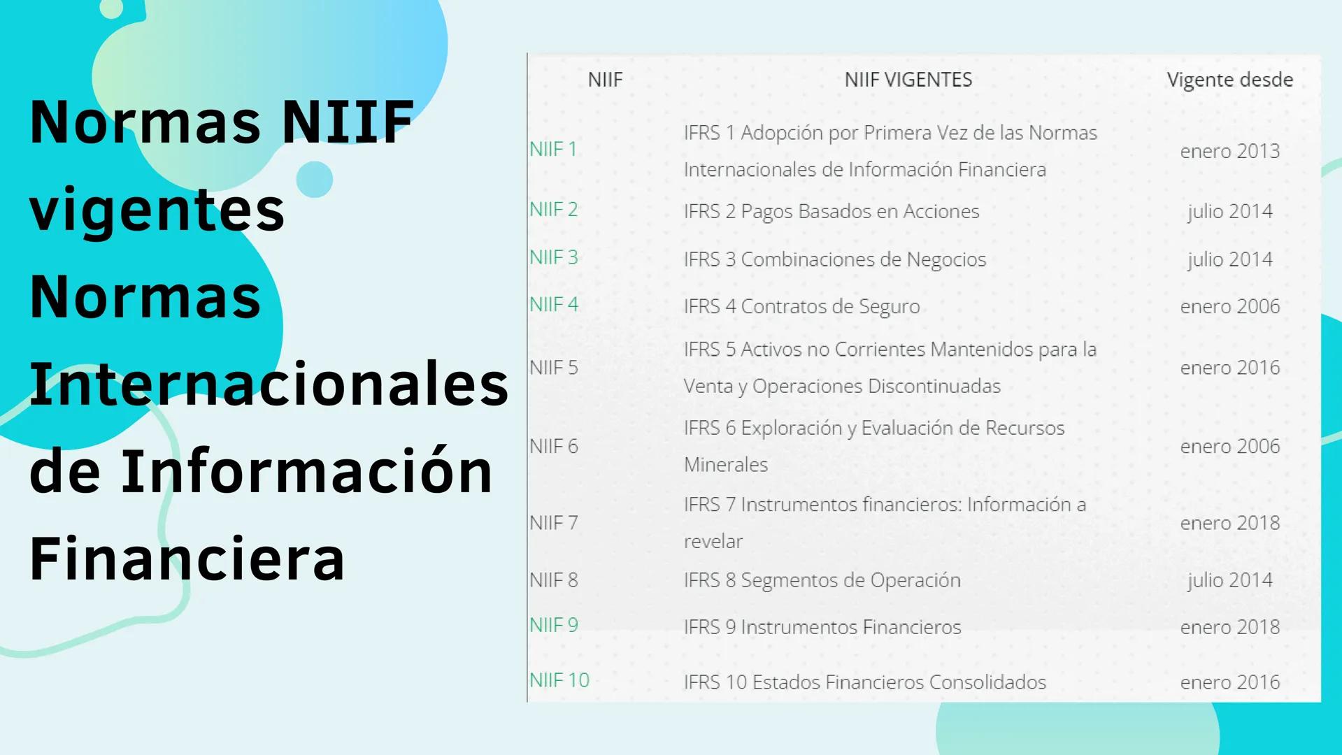 LAS NORMAS INTERNACIONALES DE INFORMACIÓN
FINANCIERA (NIIF),
TAMBIÉN CONOCIDAS COMO IFRS POR SUS SIGLAS
EN INGLÉS, SON UN CONJUNTO DE ESTÁND