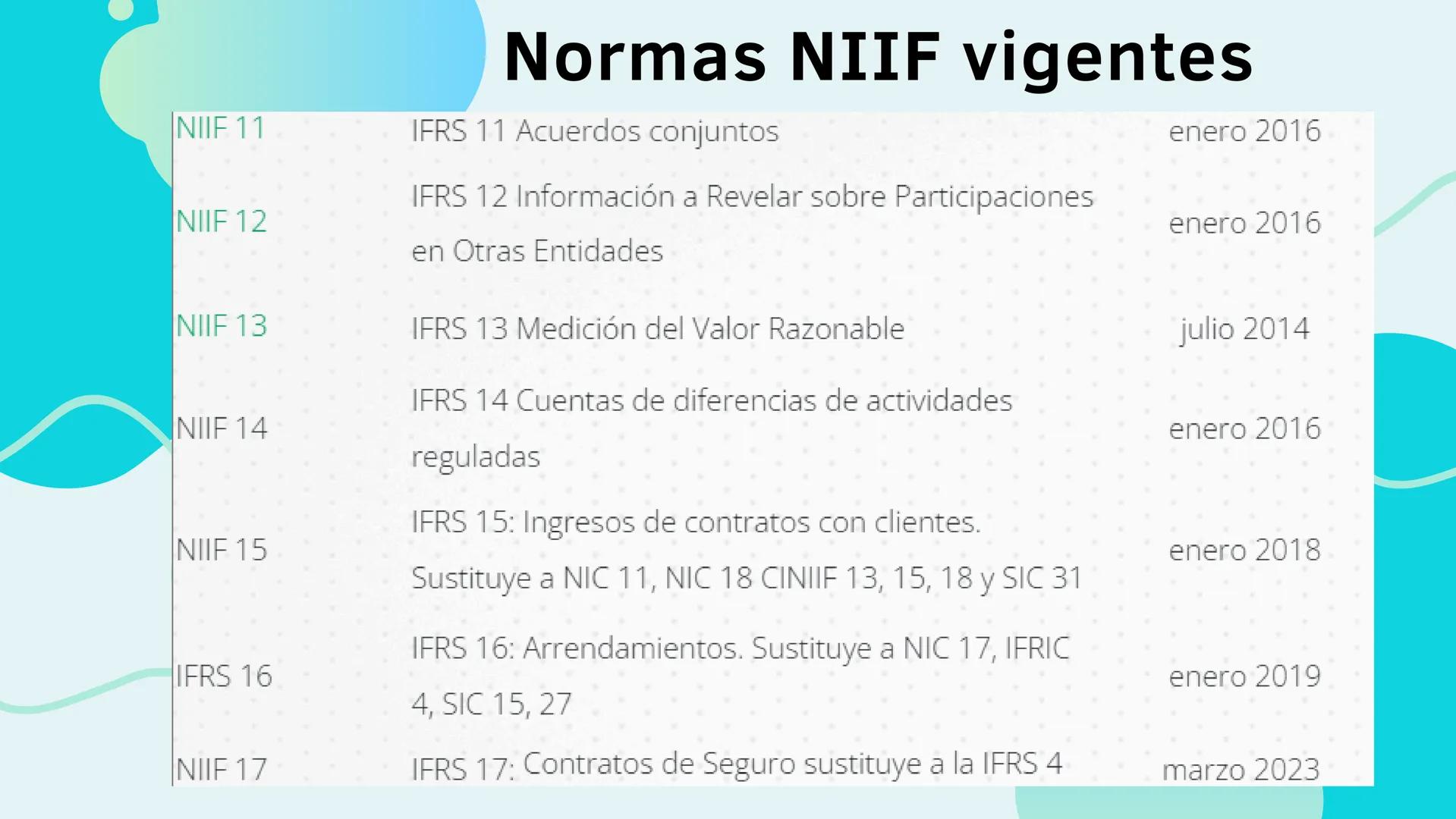 LAS NORMAS INTERNACIONALES DE INFORMACIÓN
FINANCIERA (NIIF),
TAMBIÉN CONOCIDAS COMO IFRS POR SUS SIGLAS
EN INGLÉS, SON UN CONJUNTO DE ESTÁND