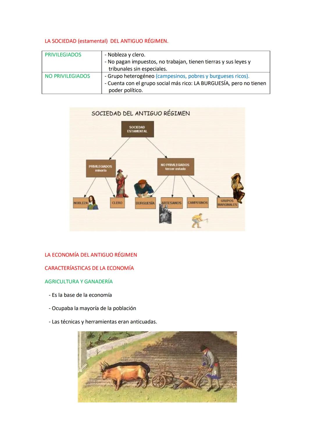 --- OCR Start ---
LA SOCIEDAD (estamental) DEL ANTIGUO RÉGIMEN.
PRIVILEGIADOS
- Nobleza y clero. - No pagan impuestos, no trabajan, tienen t
