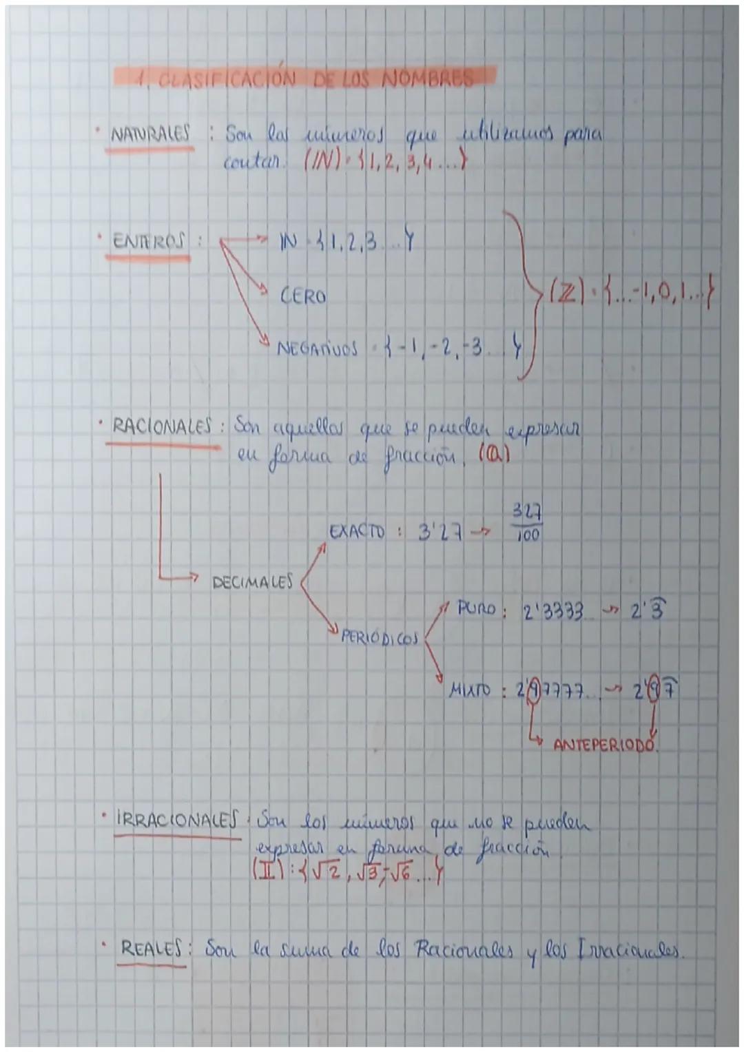 4, CLASIFICACION DE LOS NOMBRES
NATURALES: Son las inúmeros que ublicamos para
coutar (IN) 1,2,3,4...)
ENTEROS:
IN 1.2.3 Y
CERO
NEGATUOS 8-1