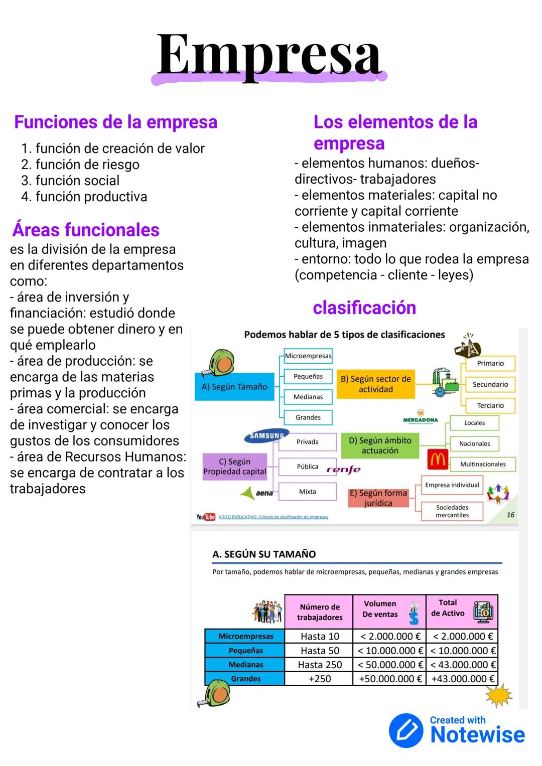 # EMPRENDEDORES
es una persona que tiene la
capacidad de identificar una
oportunidad de negocio
desarrollo una idea y tiene la
iniciativa p