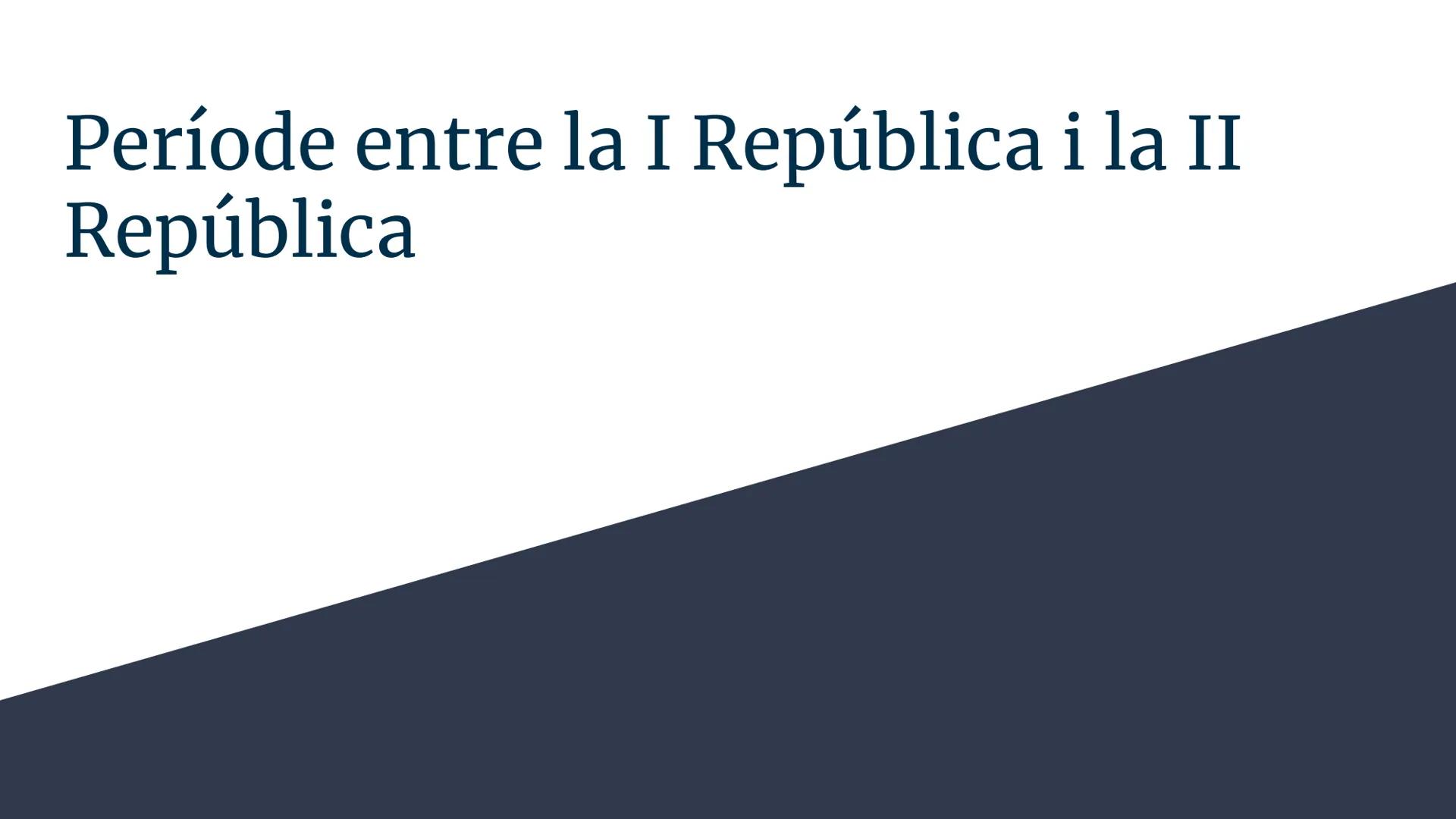 CON-SER-VA-DOR
LI-ES-RAL
CON-SERIVA-DOR
Unitat 2.
La Restauració
LI-SE-MAL
CUE-LA-LOSE-SERD-PA
Borbònica (1875-1898)
Història d'Espanya; 2n