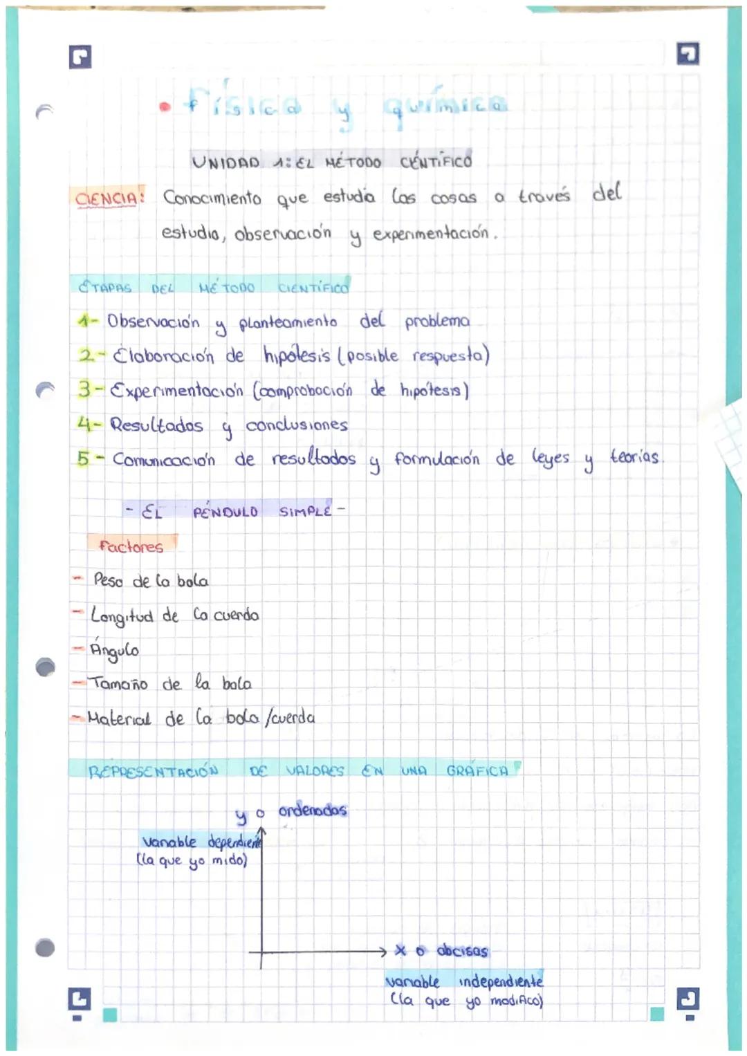fisica
UNIDAD EL MÉTODO CENTIFICO
CIENCIA: Conocimiento que estudia las cosas
estudia, observación
у
experimentación.
y química
TAPAS DEL ME