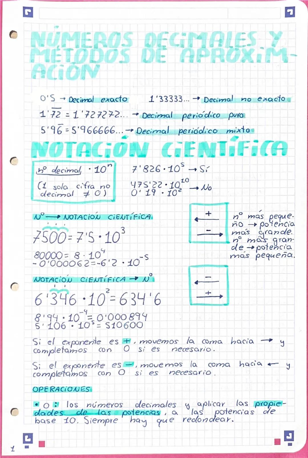 # NÚMEROS DECIMALES Y MÉTODOS DE APROXIMACIÓN
0'5 → Decimal exacto 1'3333... → Decimal no exacto
1'72 = 1'727272... → Decimal periódic