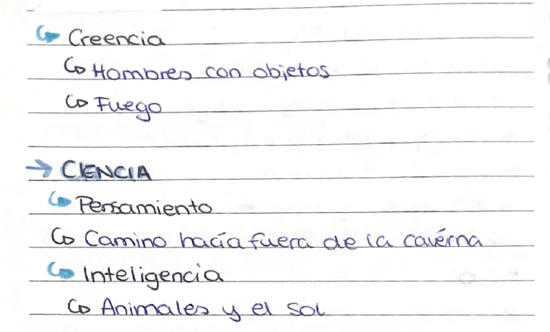 --- OCR Start ---
MITO DE LA
CAVERNA
MAGENES
sombres y figuras
MUNDO VISIBLE
OBJETOS SENSIBLES
animales, plantas, coses fabricades
MUNDO INT