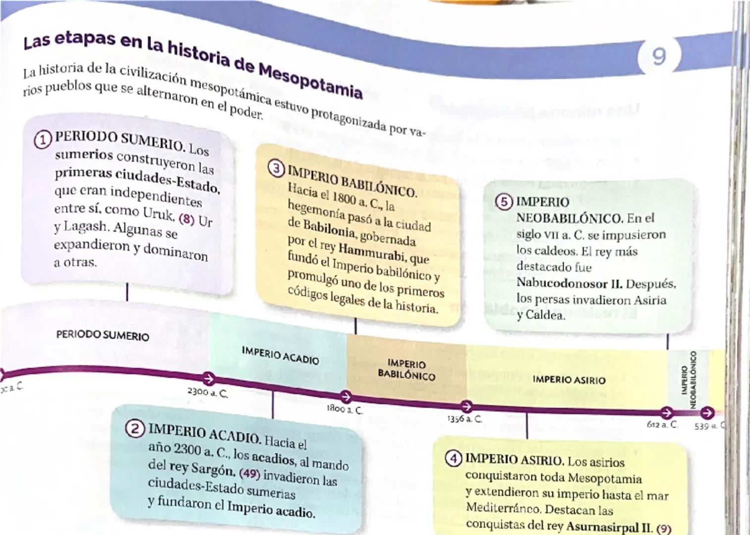 1. Las civilizaciones fluviales
El paso de las ciudades a los imperios
En la Edad de los Metales aparecieron las primeras ciudades gobernada