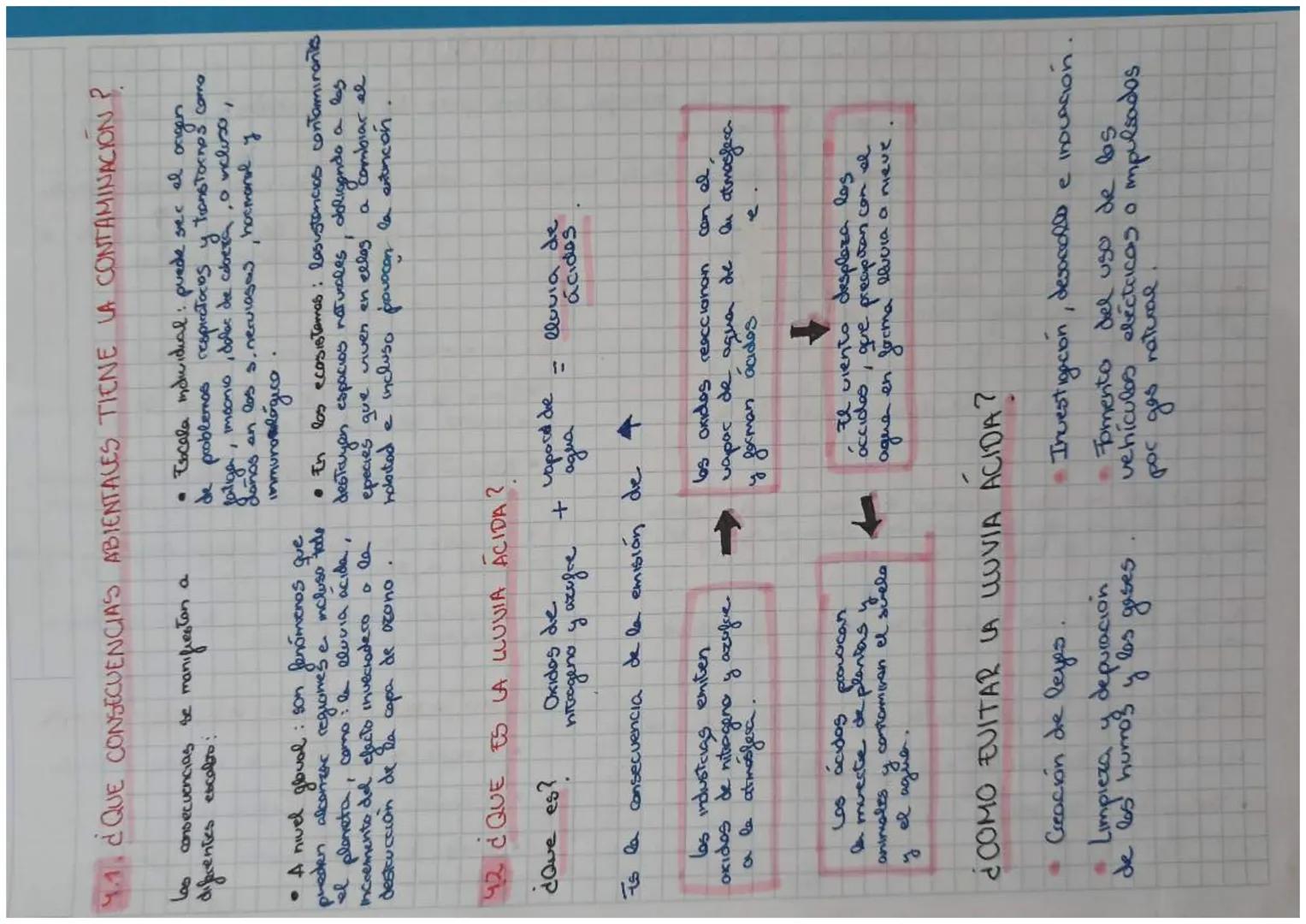 interviene los humanos
Naturales: Prouremen de fenómenos que no
Poc
: cenizage,
gases
CONTANINACIM
AIMOSFERICA
Seguin
los
contaminantes
андо