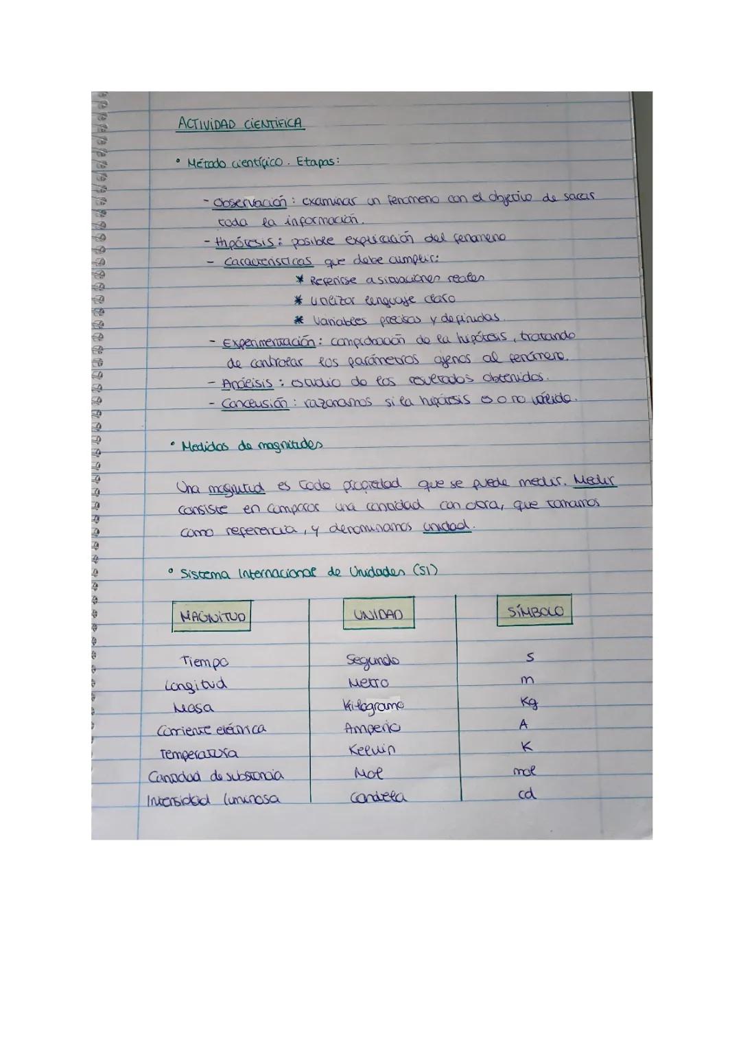 ACTIVIDAD CIENTÍFICA
