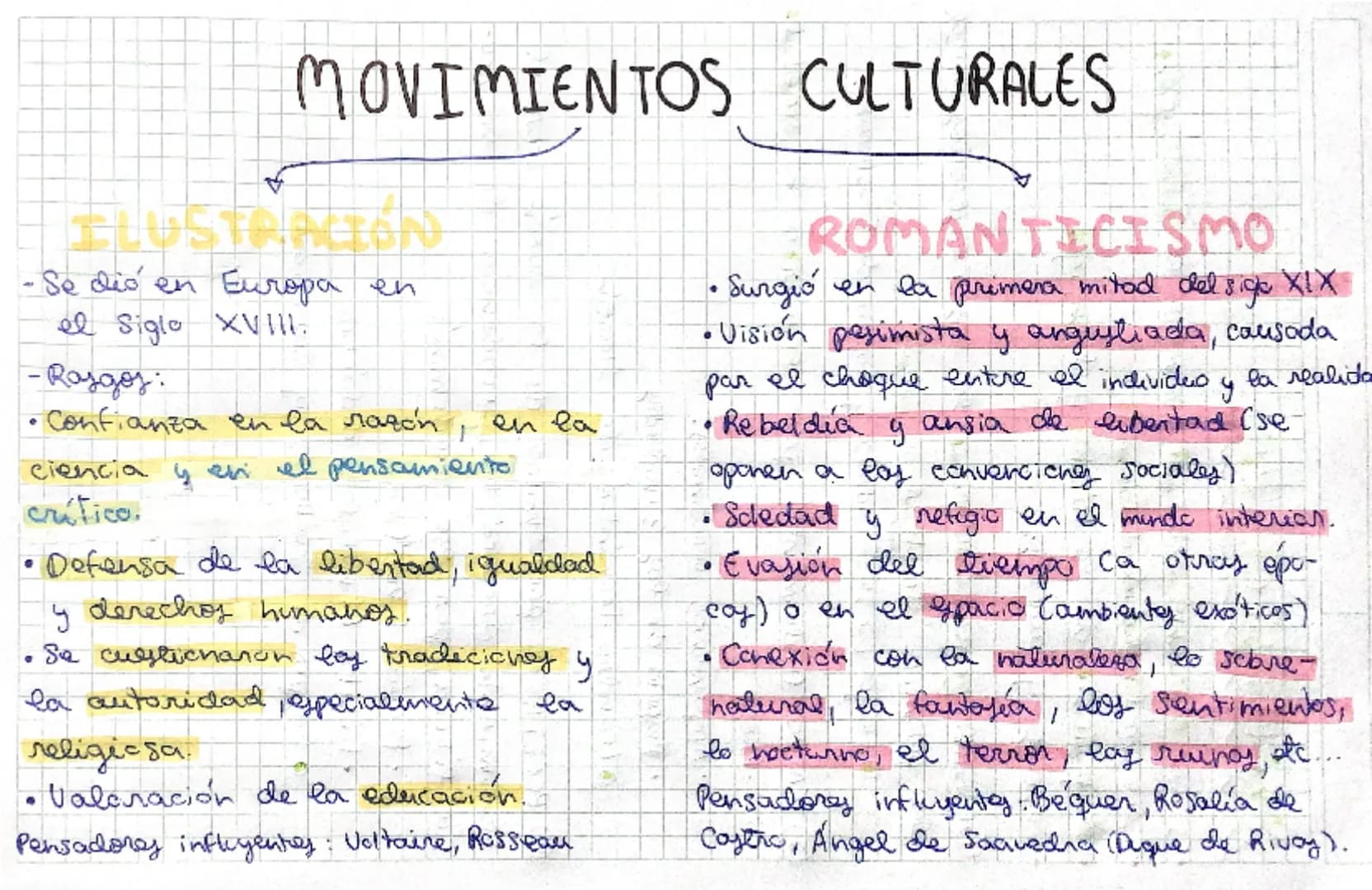 # MOVIMIENTOS CULTURALES
- Se dió en Europa en
el Siglo XVIII.
- Rasgos:
* Confianza en la razón, en la
ciencia y en el pensamiento
crí