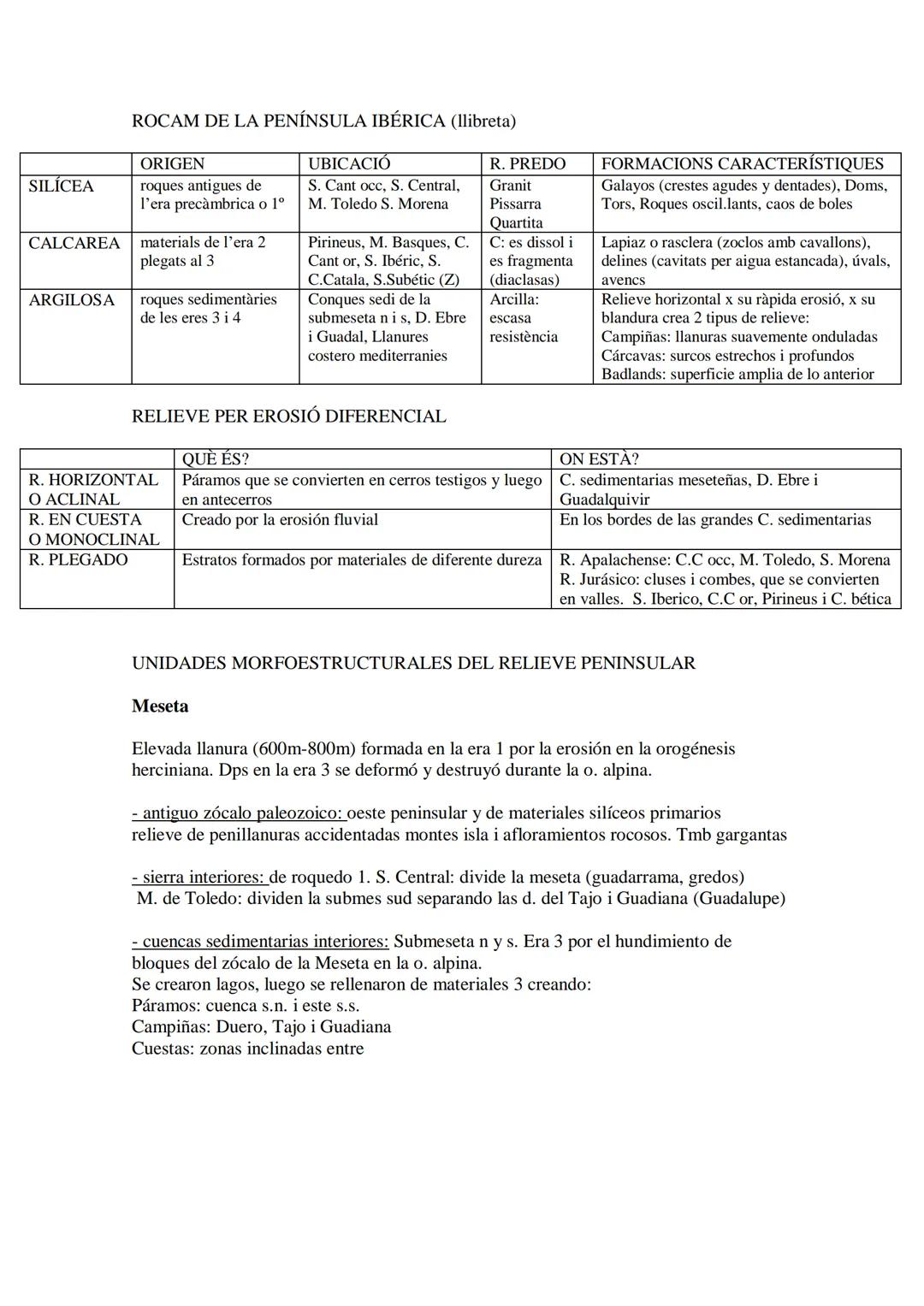 # T-1. EVOLUCIÓ GEOLÒGICA DE LA PENÍNSULA IBÉRICA
1. EL ESPACIO GEOGRÁFICO ESPAÑOL
Nuestro territorio peninsular se sitúa en la zona templ