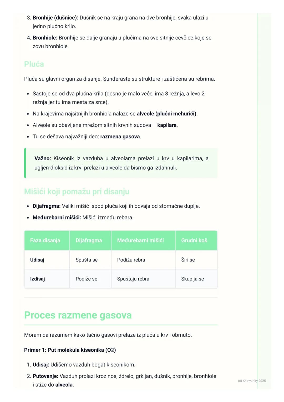 # Sistem organa za disanje
## Uvod u sistem organa za disanje
Sistem organa za disanje nam omogućava da uzimamo kiseonik (02) iz vazduha
i