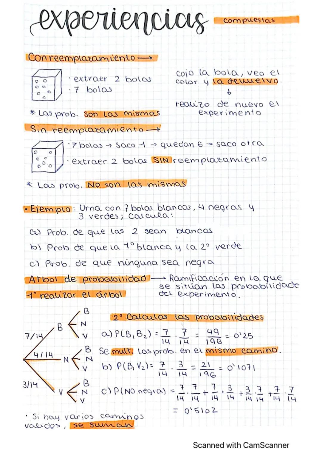 # probabilidad
Experimento Sucesos Todos los sucesos
(azar) =
→ espacio muestral
"Lanzar un
dado"
1= sacar 1
2=sacar 2
E= {1,2,3,4,5,6}
6=