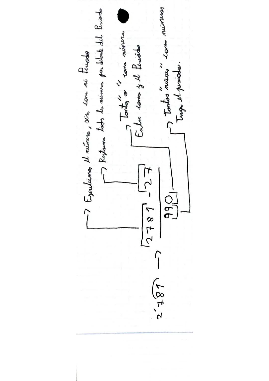 "1
TEMA 1
Тема
Números
//
1- Numeros Raciondes
1.1 Fracciones
●
11
Numerador
Te Denominada
Fraccions quedats
2=²
aid = c.le
Fracciones Equid