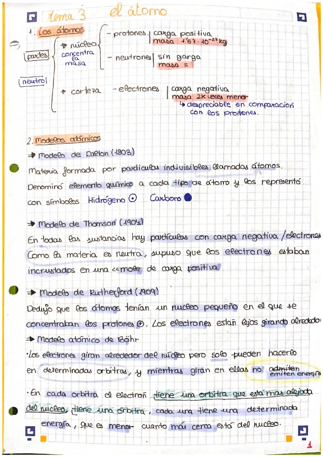 ☛ tema 3
1. Los átomos
partes
neutrol
núcleo.
concentra
la
masa
corteza
2. Modelos arbómicos
el átomo
protones.
| carga positiva
masa 167-10