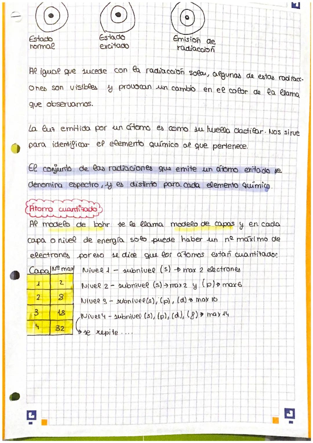 ☛ tema 3
1. Los átomos
partes
neutrol
núcleo.
concentra
la
masa
corteza
2. Modelos arbómicos
el átomo
protones.
| carga positiva
masa 167-10
