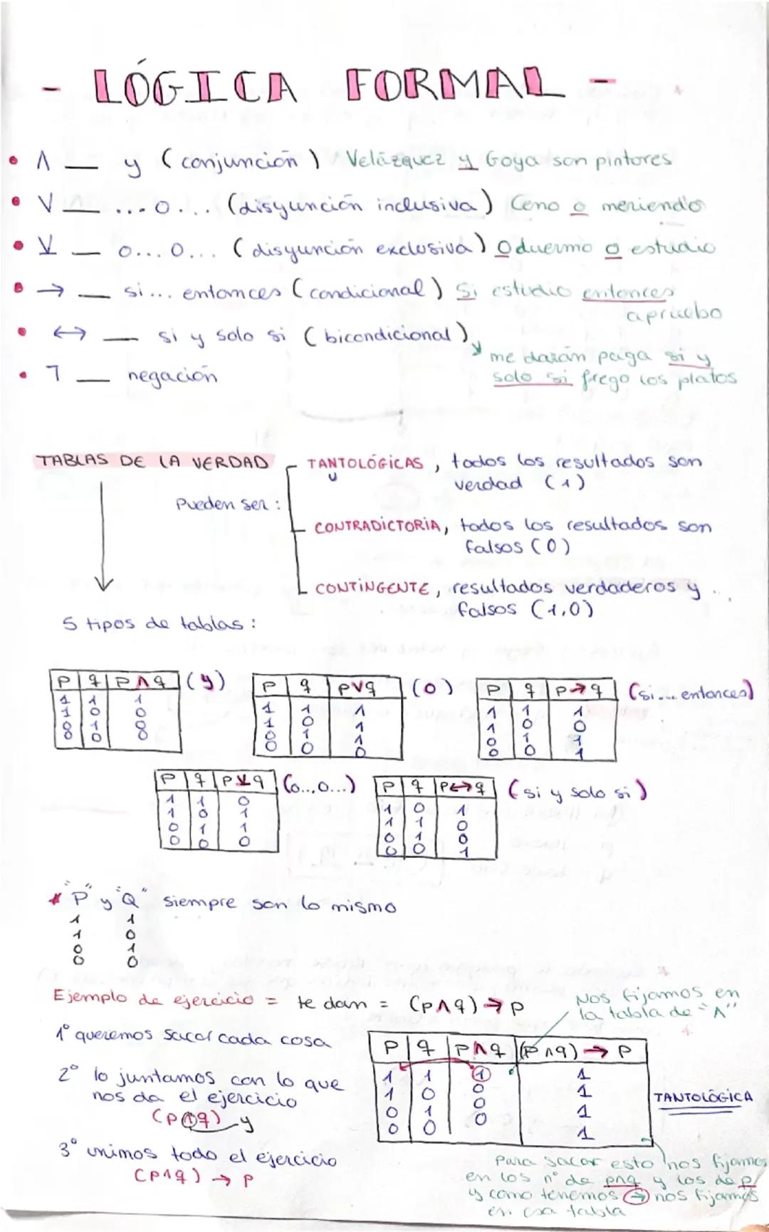 - LÓGICA FORMAL -
• $\land$ — y (conjunción) Velázquez y Goya son pintores
• $\lor$ — ...o... (disyunción inclusiva) Ceno o meriendó
• $\