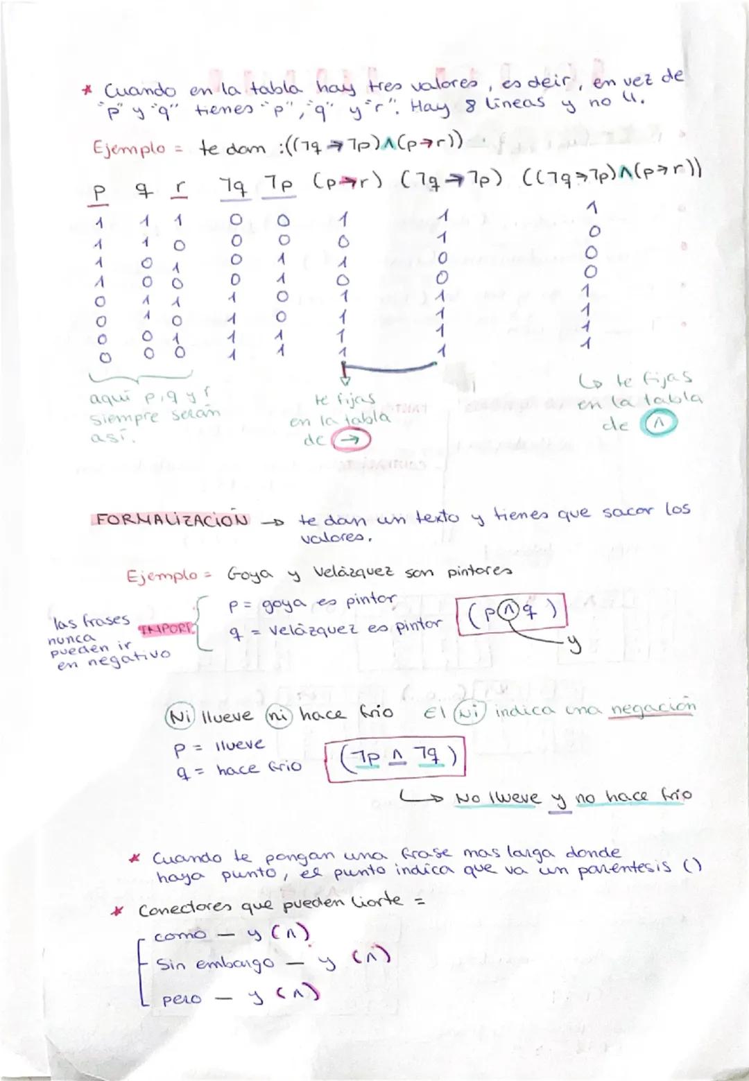 - LÓGICA FORMAL -
• $\land$ — y (conjunción) Velázquez y Goya son pintores
• $\lor$ — ...o... (disyunción inclusiva) Ceno o meriendó
• $\