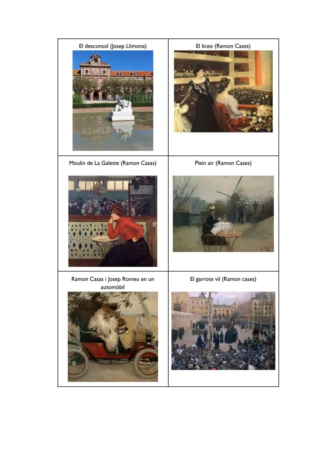 # Català: El modernisme, característiques
Característiques del moviment:
1882 Articles de Jaume brossa (ideòleg del modernisme) a la revis