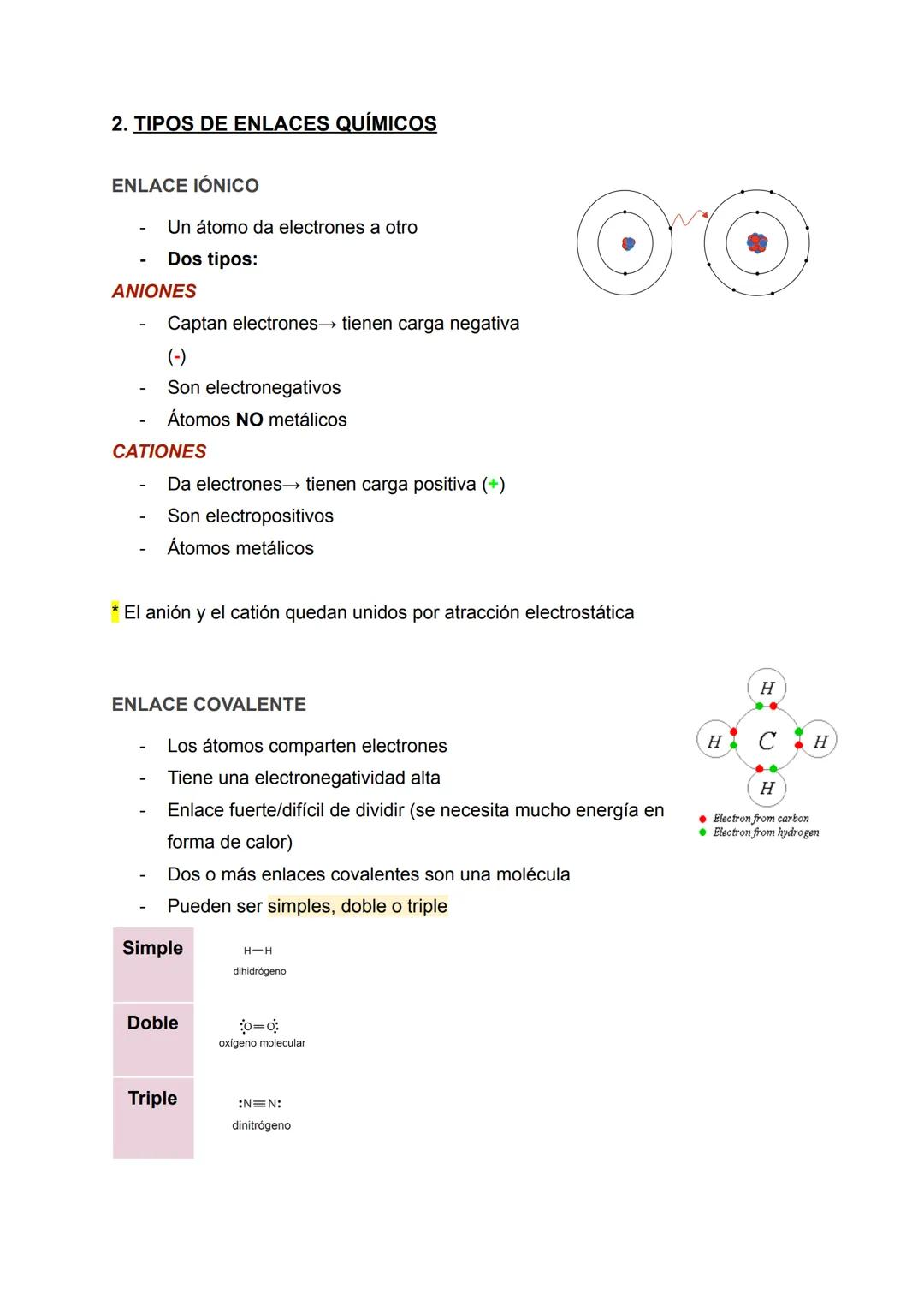RESUMEN BIOLOGÍA TEMA 1: LA COMPOSICIÓN
DE LOS SERES VIVOS
Apuntes de: 1 de Bachillerato científico
Asignatura: Biología (bioquímica)
Curso: