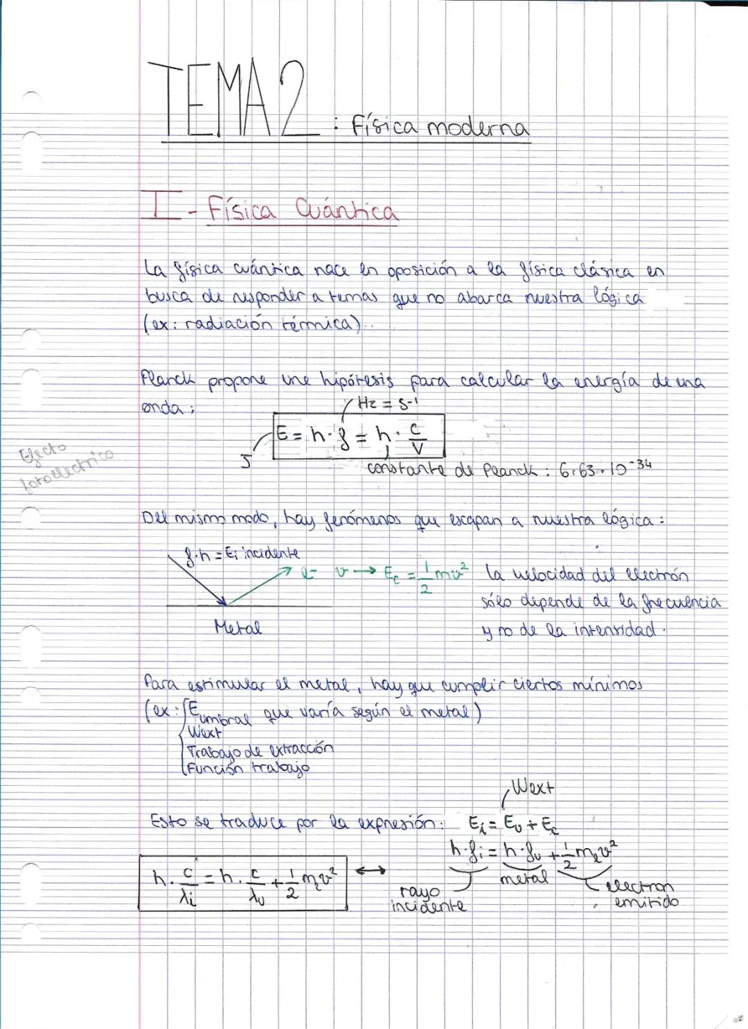 Efecto fotoeléctrico
