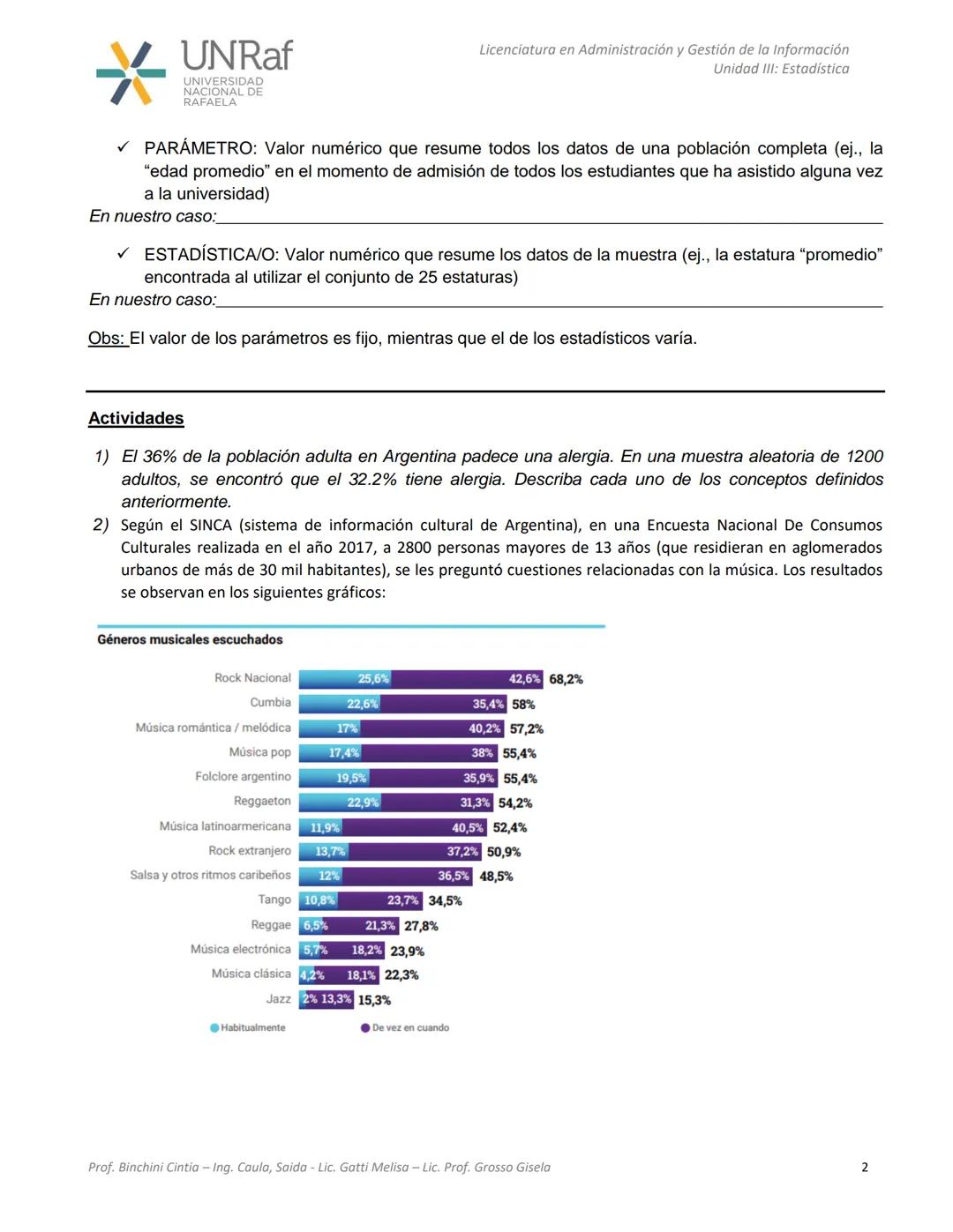 CICLO DE FORMACIÓN GENERAL
TALLER DE ESTADÍSTICA Y CÁLCULO
UNRaf
UNIVERSIDAD
NACIONAL DE
RAFAELA
Unidades III y IV
Licenciatura en Administr