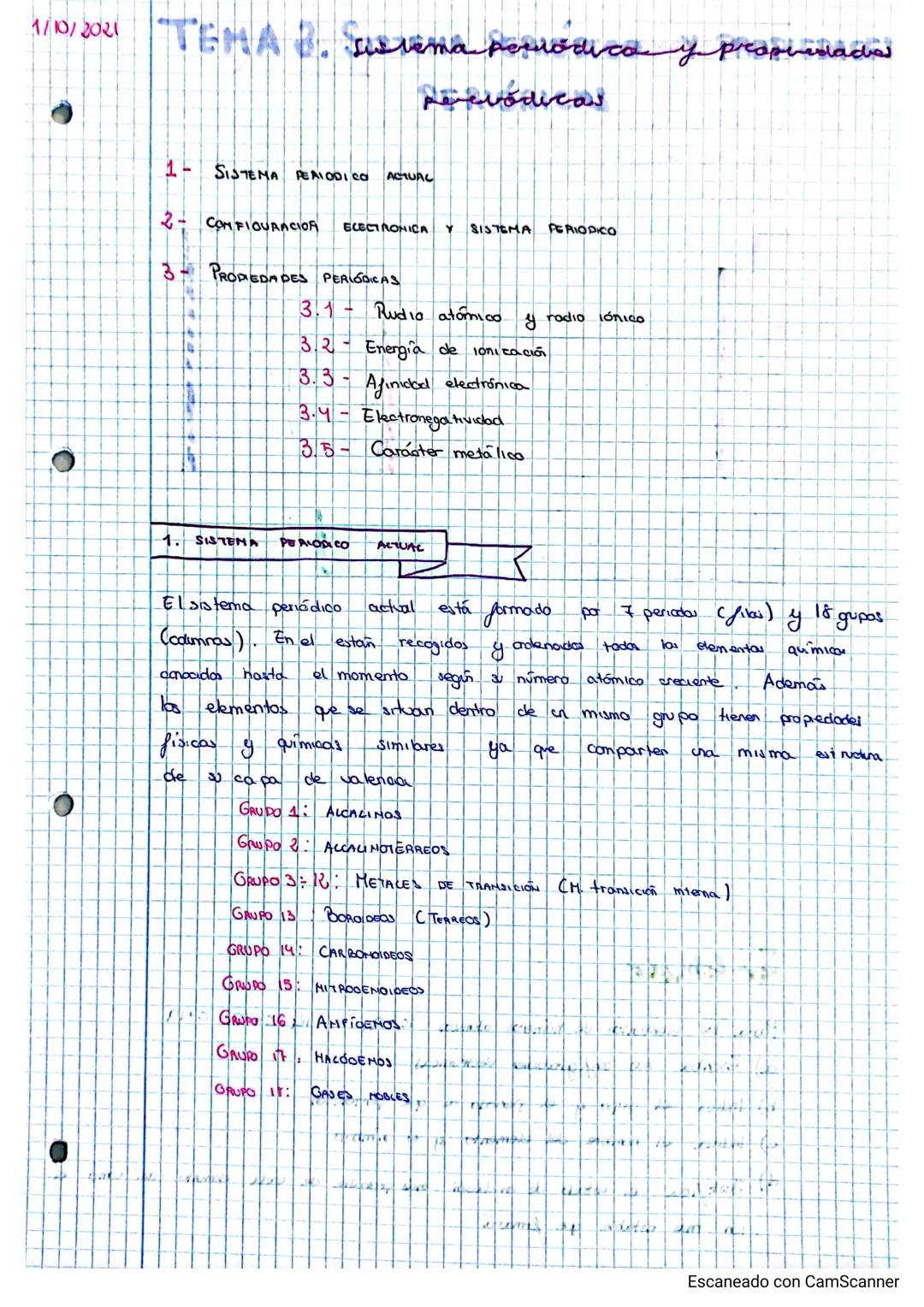 1/10/2021 TEMA B. Sistema porodica y propiedade
pódicas
O
O
1-
SISTEMA PERIODICO ACTUAL
2- CONFIGURACION ELECTRONICA Y SISTEMA PERIODICO
3 P
