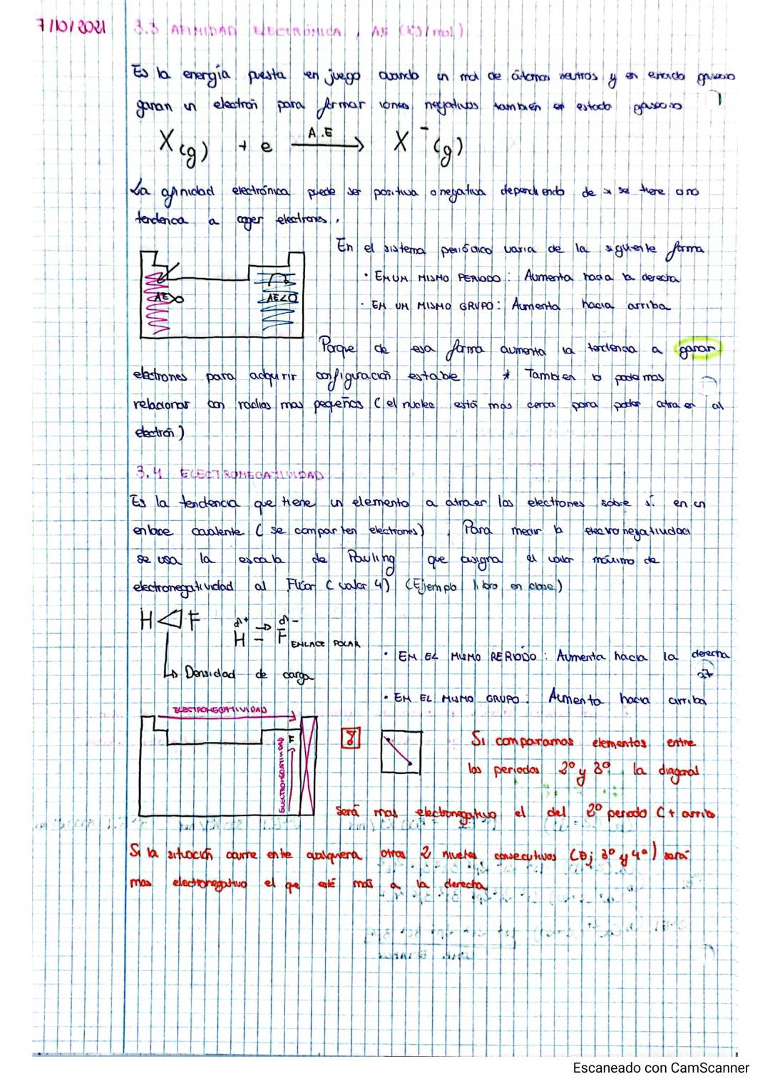 1/10/2021 TEMA B. Sistema porodica y propiedade
pódicas
O
O
1-
SISTEMA PERIODICO ACTUAL
2- CONFIGURACION ELECTRONICA Y SISTEMA PERIODICO
3 P