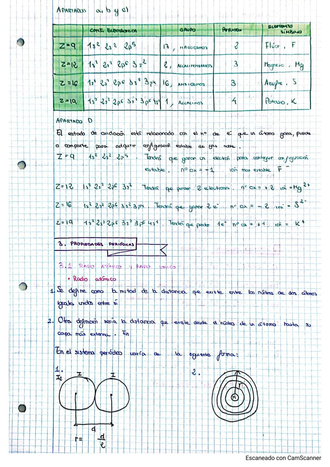 1/10/2021 TEMA B. Sistema porodica y propiedade
pódicas
O
O
1-
SISTEMA PERIODICO ACTUAL
2- CONFIGURACION ELECTRONICA Y SISTEMA PERIODICO
3 P