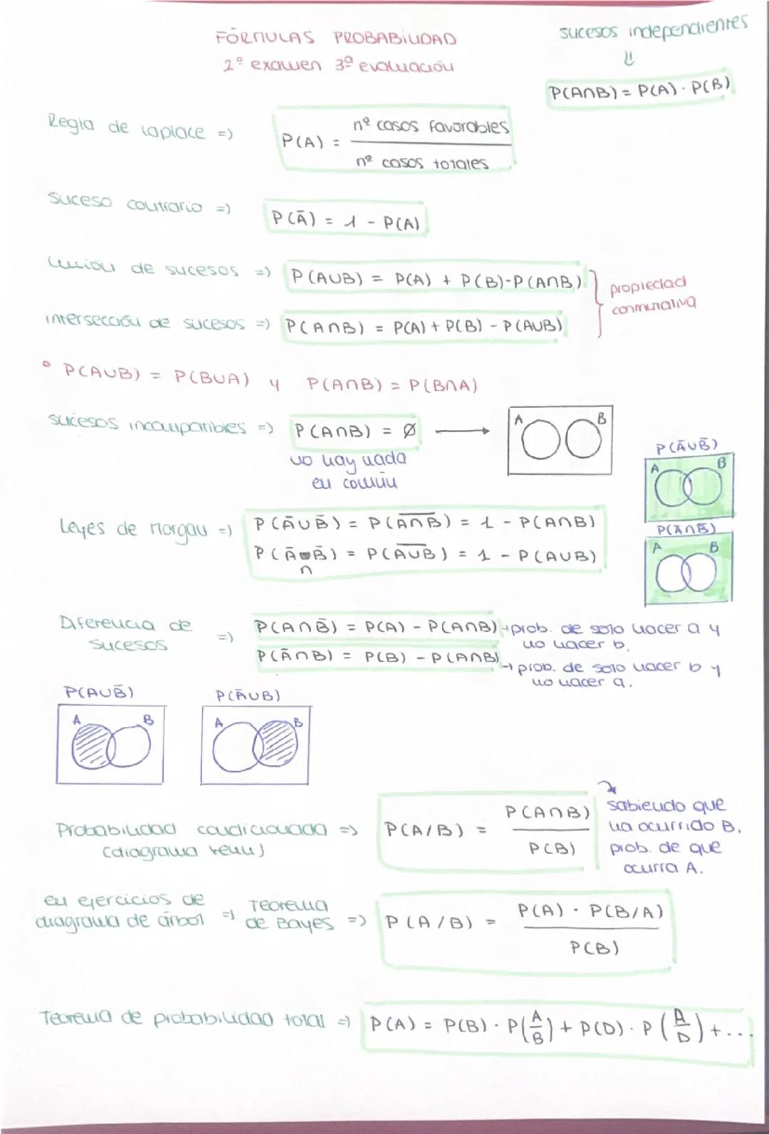 # FORMULAS PROBABIUDAD
2<sup>o</sup> exawen 3<sup><u>O</u></sup> evaluacióu
Regia de lapiace =>
$P(A) = \frac{n^{o} casos favorables}{n^{o}