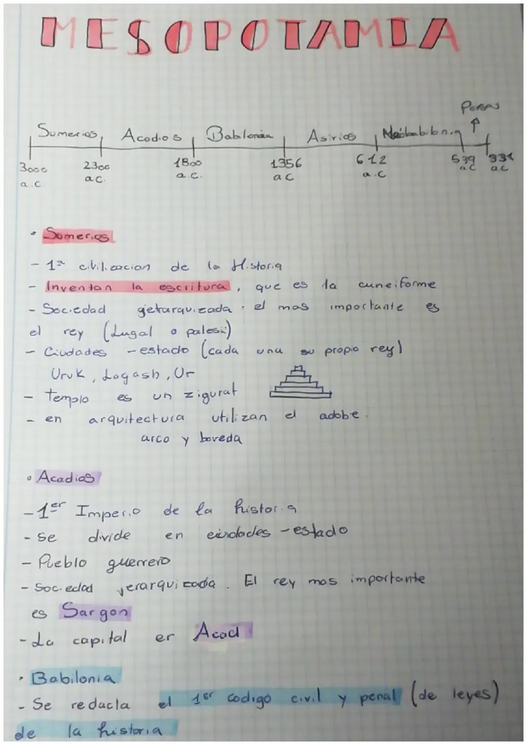 3000
MESOPOTAMIA
Sumerios
a.c
P
el
C
Somerios
7
2.300
ac.
· 1ª civilizacion
Inventan
Sociedad
de
Ciudades
- templo
en
Acodio s
rey (Lugal
Se