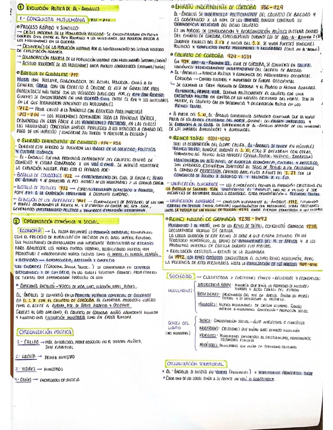 Bloque II - Historia de España