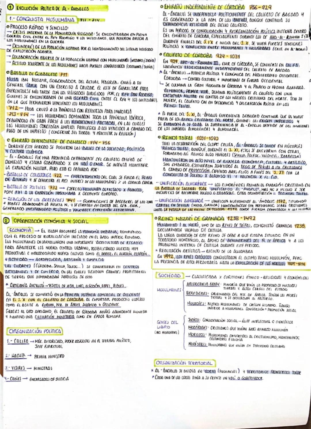 ①EVOLUCIÓN POLÍTICA DE AL-ANDALUS
1.-CONQUISTA MUSULMANA 711-714
OPROCESO ROPIDO Y SENCILLO
CRISIS INTERNA DE LA MONARQUÍA VISIGODA: SE ENCO