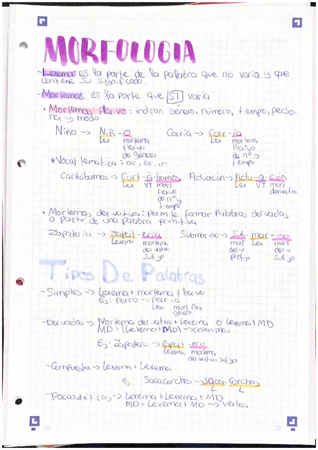 Morfología (Lexema y morfemas)