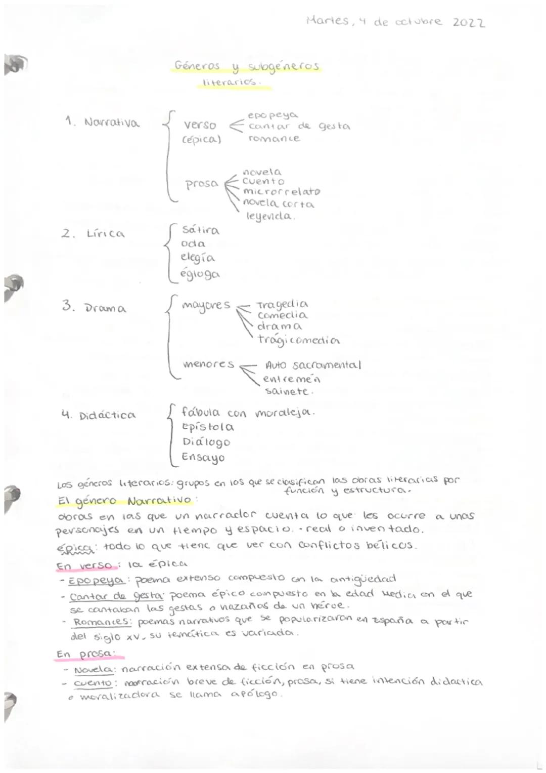 Géneros y subgéneros literarios