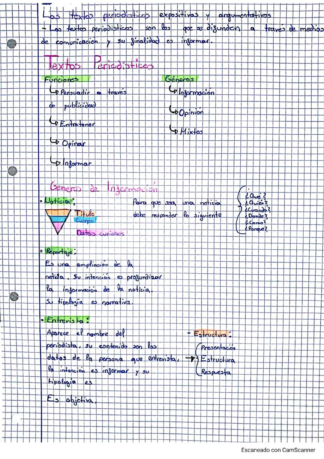 Los textos periodísticos
