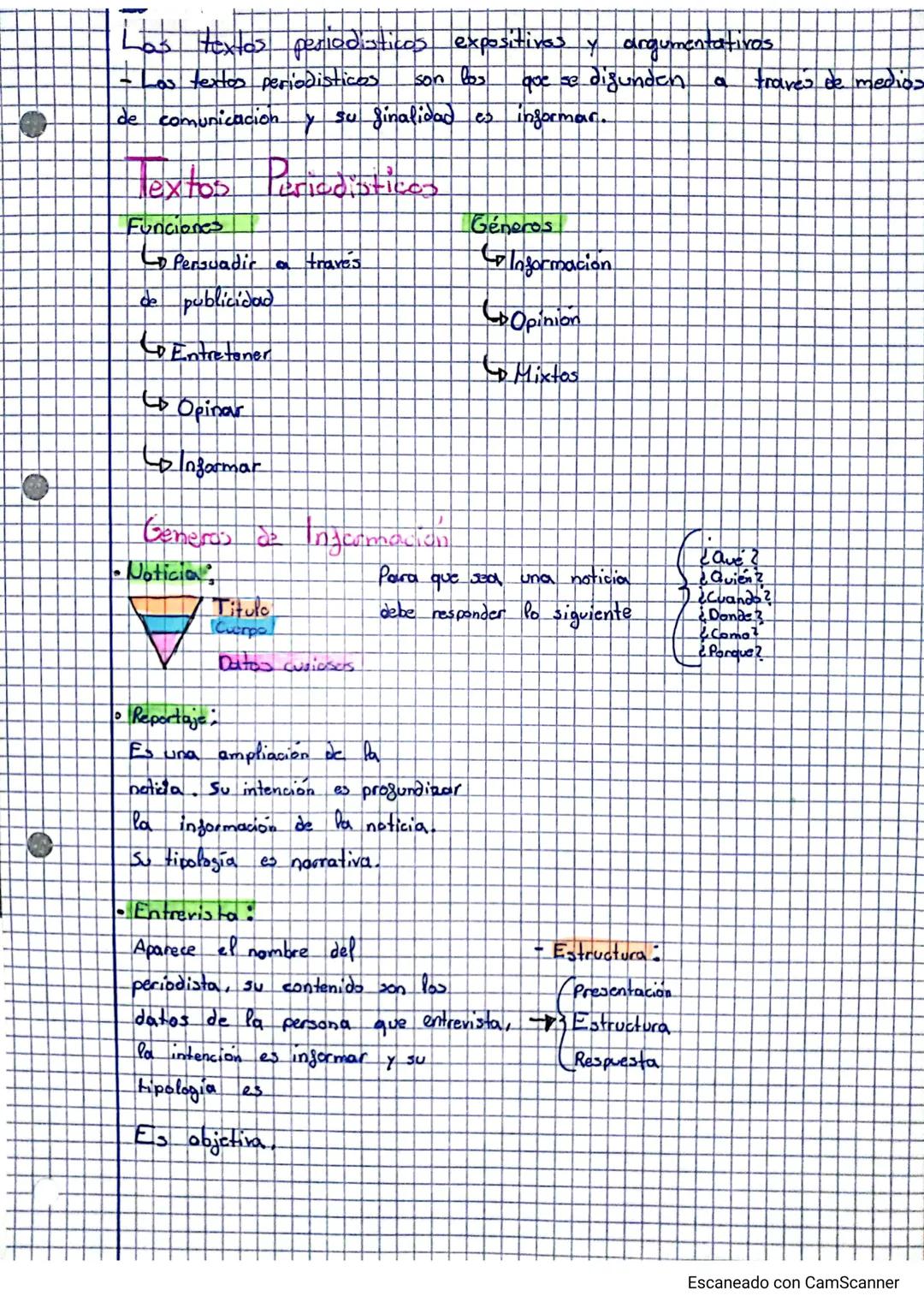 textos periodisticos expositives y argumentativos
Los textos periodisticas
son los
que se difunden a
de comunicación y su finalidad es infor