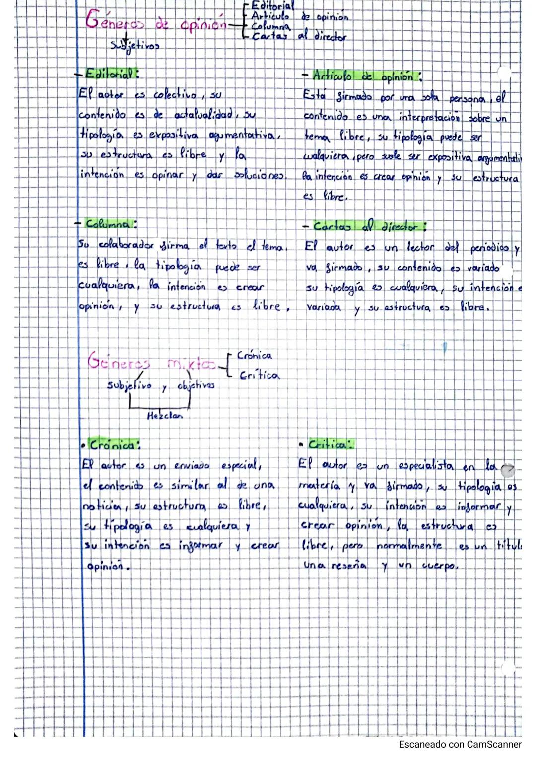 textos periodisticos expositives y argumentativos
Los textos periodisticas
son los
que se difunden a
de comunicación y su finalidad es infor