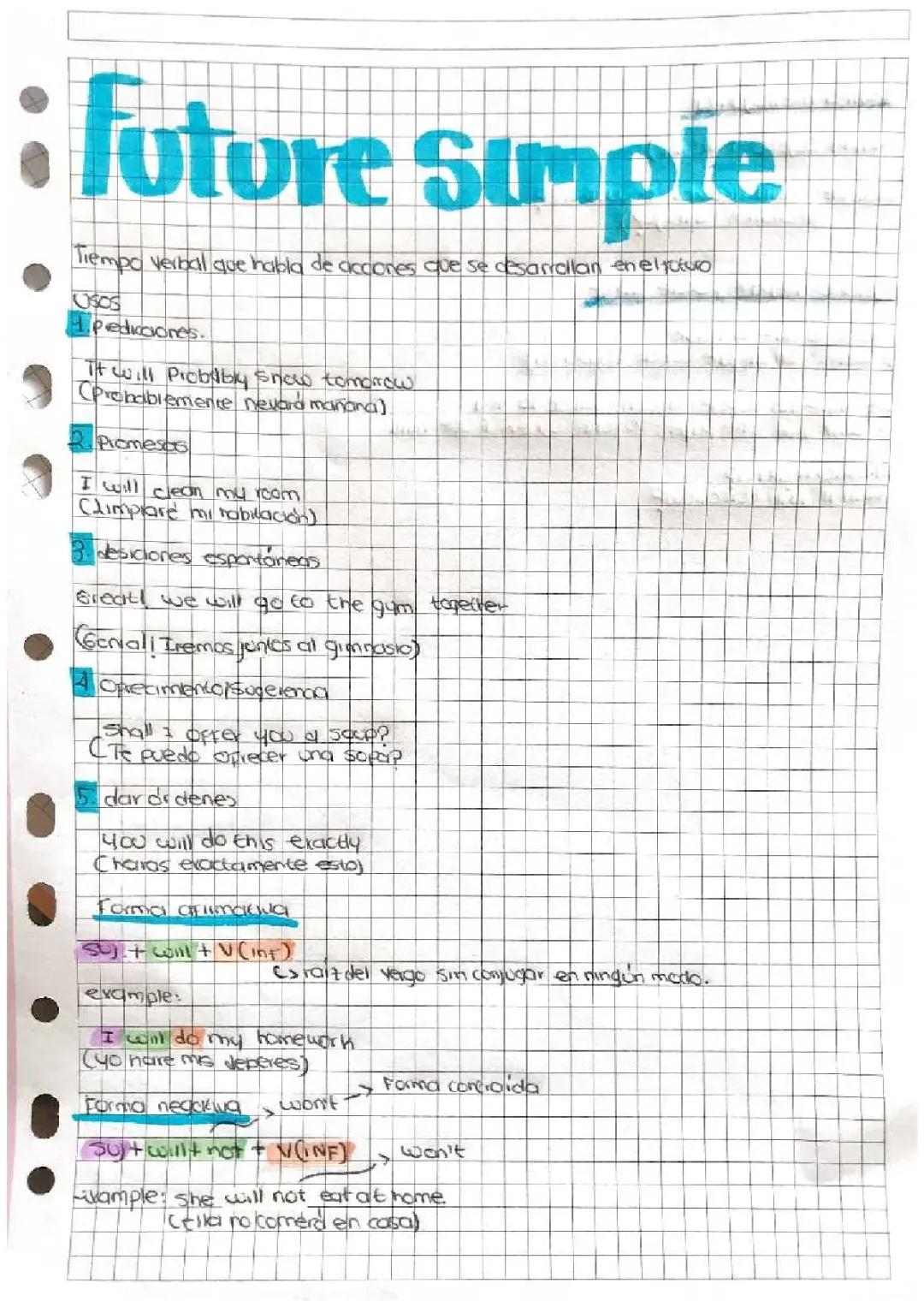 Futuro Simple: Aprende Fácilmente