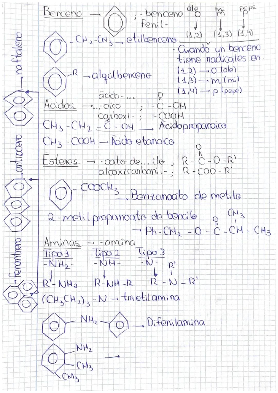 Formula onganica
Alcanos -ano, enlace simple
04/02/24
h" Carbong 1. metano 6 hexano
2. etano 7. heptano
3. propano 8. octano
4. butano 9 no