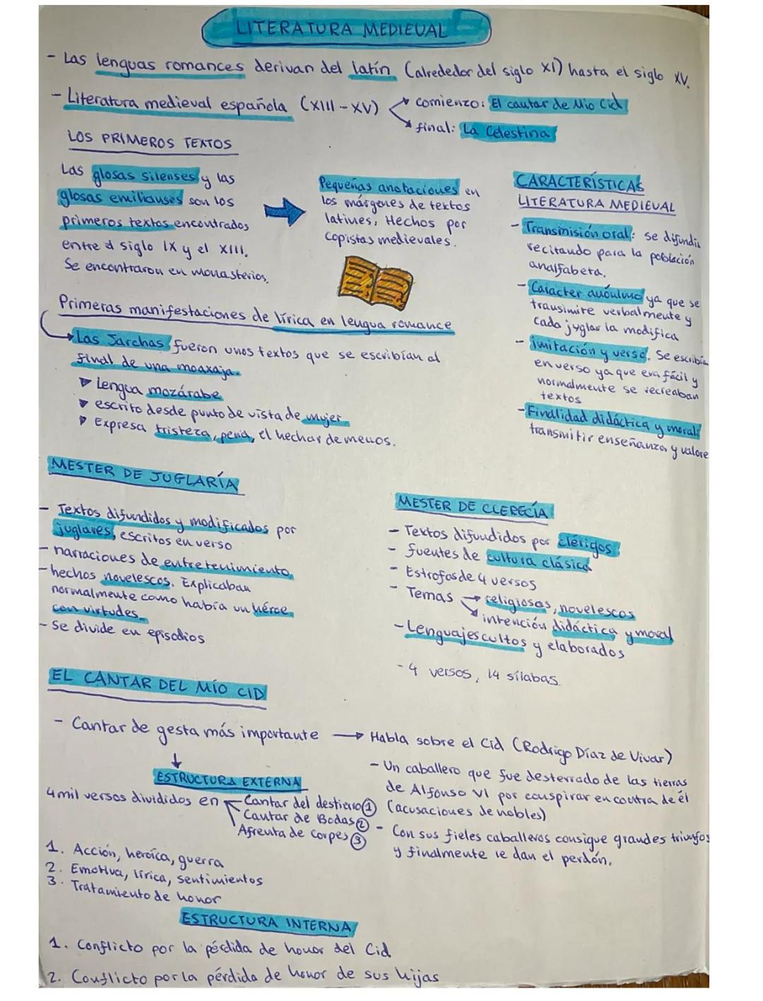 LITERATURA MEDIEVAL Y RENACIMIENTO