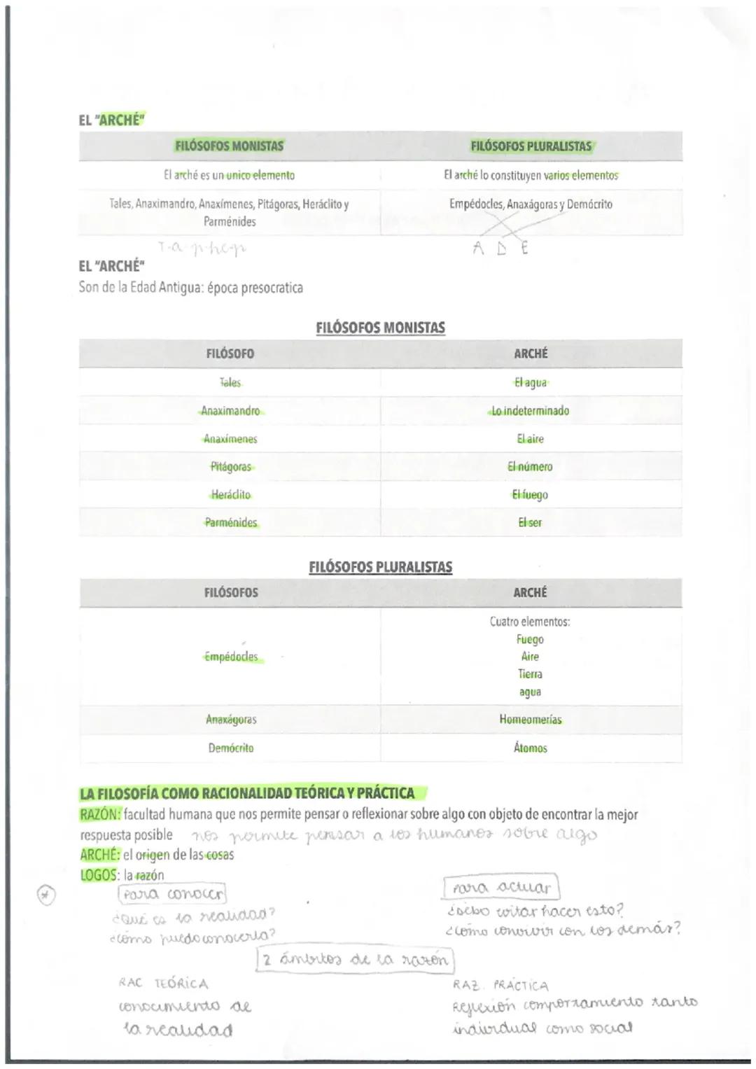 TEMA 1: INTRODUCCIÓN A LA FILOSOFÍA
FILOSOFÍA
ACTITUD DE UN FILÓSOFO: tener la capacidad de admiración y reconocer / ser consciente que no l