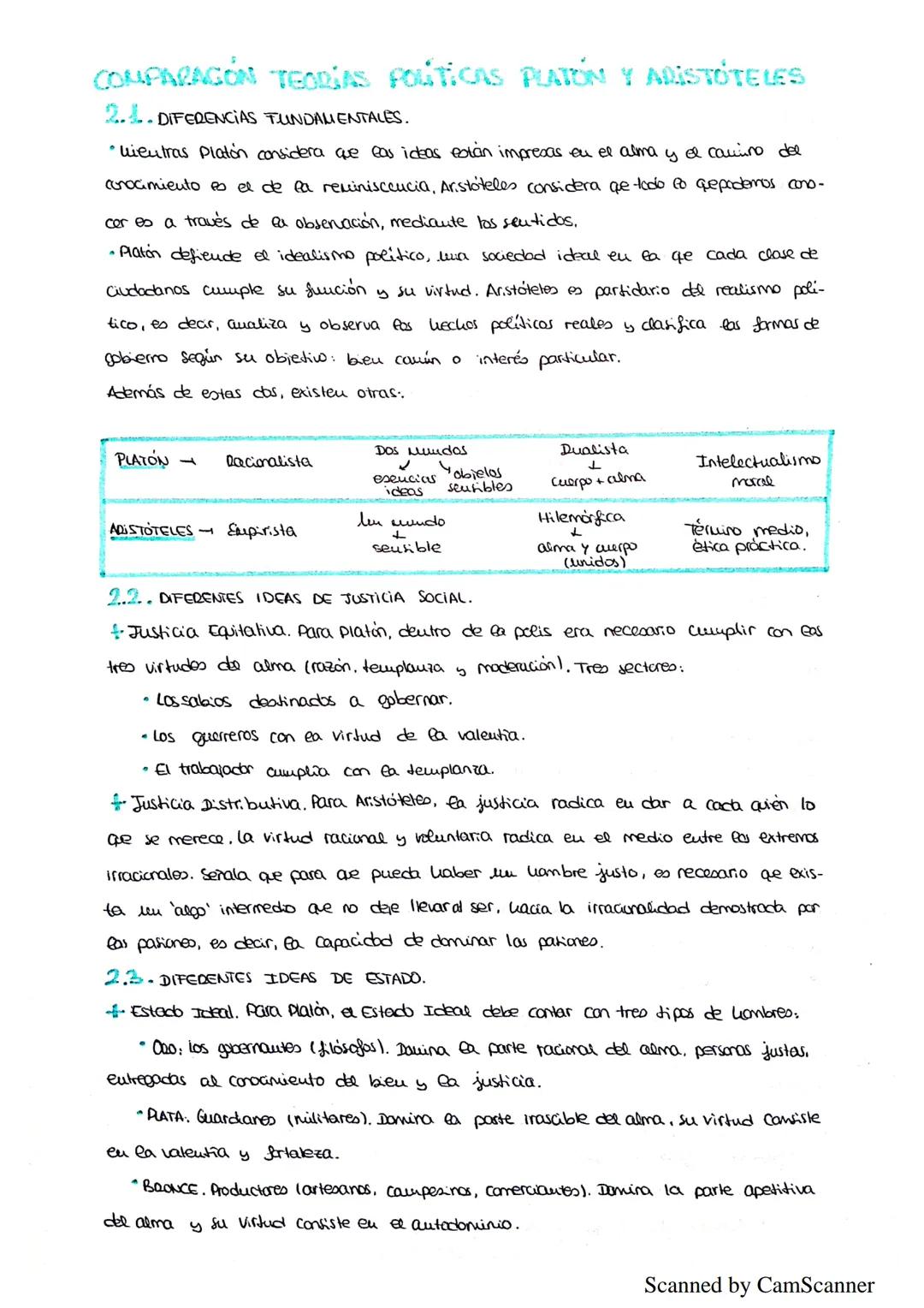 Teorías políticas: Platón y Aristóteles