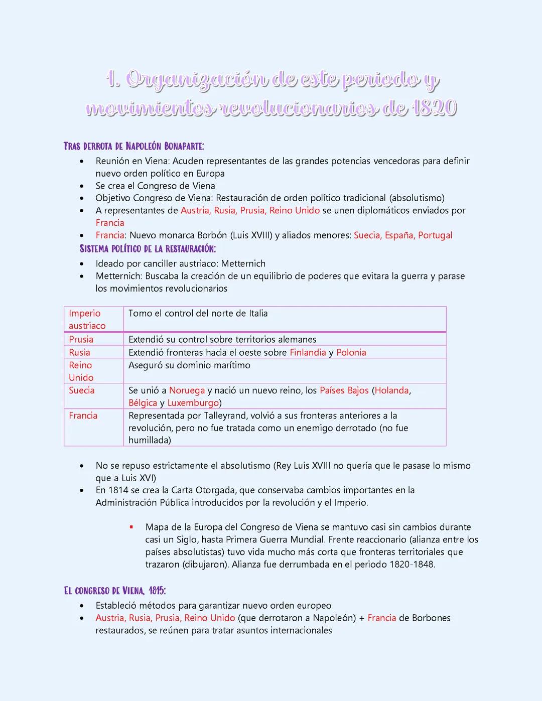 Nacionalismo y Restauración