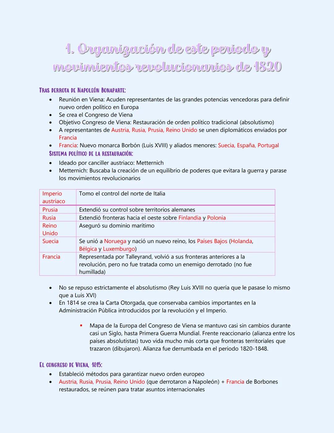4. Organización de este periodo y
movimientos revolucionarios de 1820
TRAS DERROTA DE NAPOLEÓN BONAPARTE:
•
•
.
•
•
Reunión en Viena: Acuden