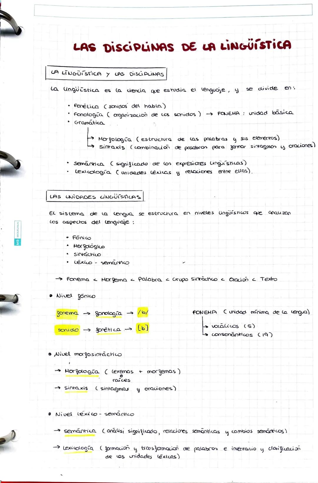 MIQUELRIUS
LAS DISCIPLINAS DE LA LINGUISTICA
LA LINGUISTICA Y LAS DISCIPLINAS
La lingüística es la ciencia que estudia el lenguaje, y
fonéti